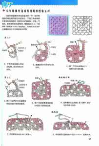 简单花样钩针图解图案 钩针入门新手学钩针 图案花样的接合方法 钩针编织基础教程