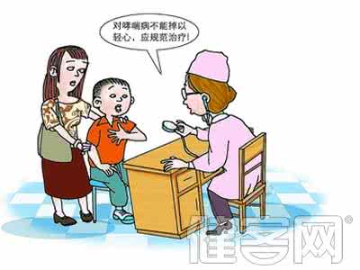 气功治疗高血压 运用气功赶走高血压