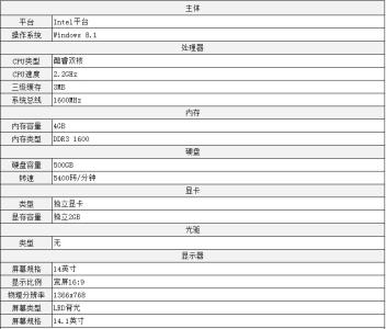 联想电脑质量检测报告 联想电脑质量检测报告 联想电脑怎么样 联想电脑质量如何