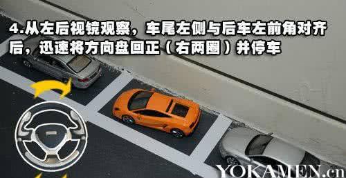 h1z1停车打人技巧 左打轮/右打轮,全面盘点停车技巧!【图解+视频】