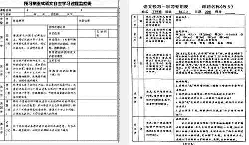 初中语文教学自主学习能力培养研究