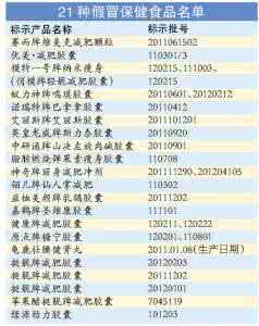 口碑最好的减肥产品 减肥产品销量十强 销量最好的减肥产品