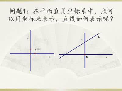 高中数学《直线的倾斜角与斜率》学习要点