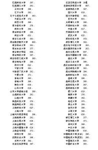 2014本科一批提档线 预测2013年河北高考文史本科一批院校提档线