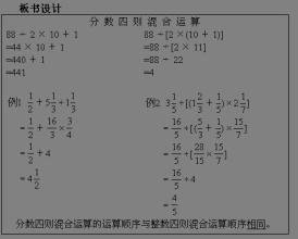 闭关修炼 闭关修炼49天丨整除四则运算（第一天）