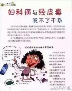 妇科病与经皮毒有关