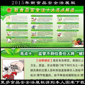 2015年食品安全事件 让2015年食品更加安全