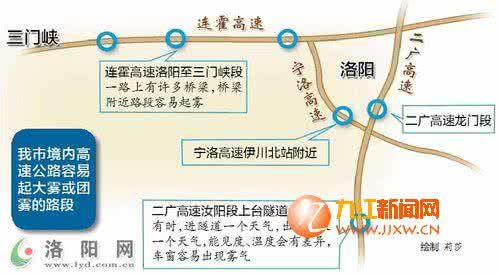 团雾高速公路上的杀手 冬季高速公路团雾多发 交警提醒如何应对