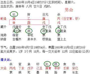 八字克夫克妻化解方法 八字克夫·克妻歌诀与化解方法