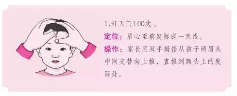 小儿推拿鼻窦炎图解 小儿鼻炎的克星—小儿推拿