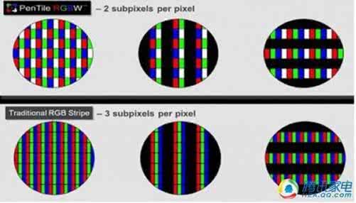 4k真假分辨 如何分辨真假4k电视？
