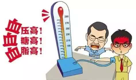 三高汉风耕读苑图片 图说：“三高”让哪里最受伤？看完大吃一惊