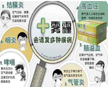 儿童营养性疾病 儿童时期的营养和成年后疾病关系研究(3)