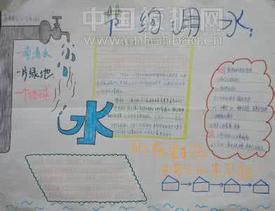 保护水资源手抄报插图 保护水资源手抄报图片