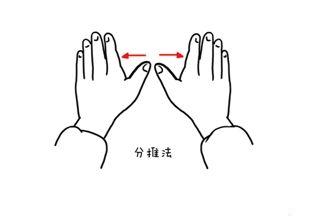常用按摩基本手法 儿童按摩常用的八种手法(组图)
