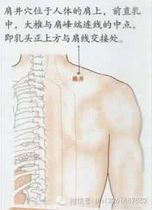 针灸治百病 李铁红：百病始于颈椎，颈椎病人针灸有奇效，还可多揉这些穴位