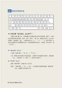 在吗用韩语怎么说 你不懂吗用韩语怎么说?