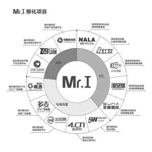 家纺产业链 愉悦家纺：完整的产业链模式