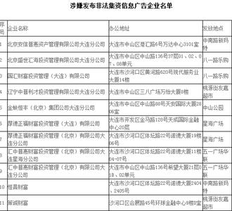 大连市投资审核中心 大连市投资审核中心 大连装修报价水分大 教您如何审核