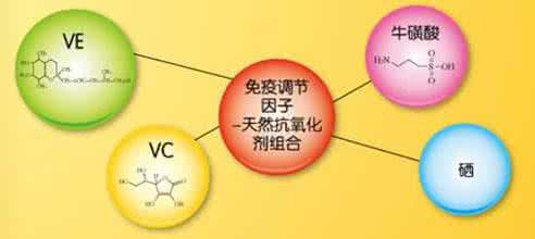 遗传学说 遗传学说 白癜风的病因 遗传学说 局限性