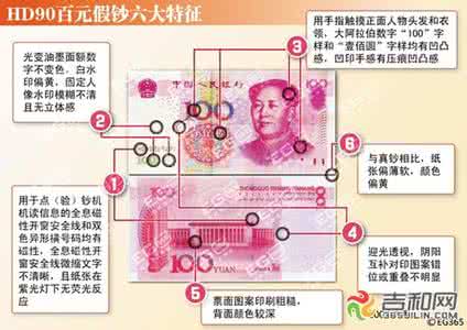 新版人民币假币识别 识别假币教您几招】辨别人民币真伪有妙招,“一看、二摸、三听、四测”帮您忙。