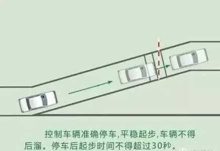 学车科目二视频教程 学车干货：科目二、三教你迅速找准30公分！