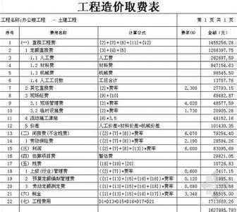 化工建设概算定额 化工建设概算定额 化工建设概算定额-2015年版交底资料_图文