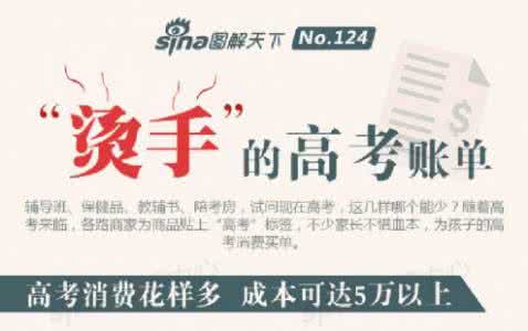 客厅地面瓷砖发热烫手 “烫手”的高考账单