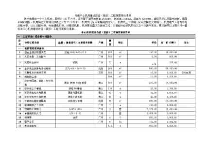 佛山装修报价单 佛山装修报价单 佛山装修报价清单