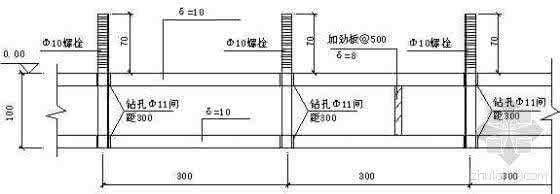 电路施工标准 房装修电路施工图解 装修施工标准——电路施工（施工重头戏）