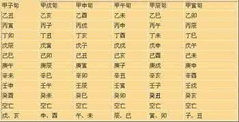 大运空亡怎样影响命局 八字命局八大空亡