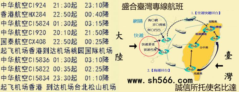 深圳到台湾快递 深圳到台湾快递 快递到台湾:1 深圳快递到台湾该怎么做价格