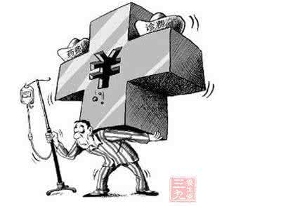 医疗费用不合理增长 医疗费用不合理增长 严格控制医疗费用不合理增长