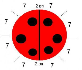 钩针装饰小物件图解 钩针小物----装硬币的“小瓢虫”