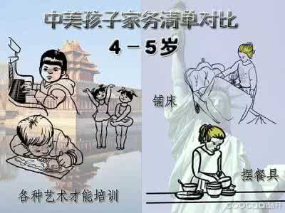 寒假班补课 寒假孩子该补补劳动课