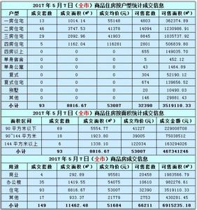 深圳市南山区房价 全国行政区房价排名 全国行政区房价排名深圳6区全上榜 南山第6福田第9