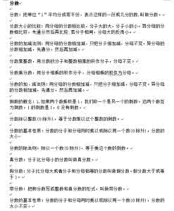 小升初数学公式大全 2016年小升初数学必考公式大全