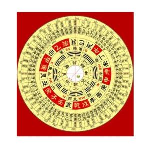 每天学点生活小窍门 命理点窍