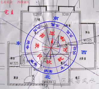 简单易学风水术 简单易学风水术（二十九）简单自学宅命相配之二