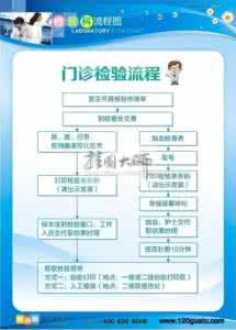 做唐筛前注意事项 唐筛注意事项 做唐筛前要注意什么吗?