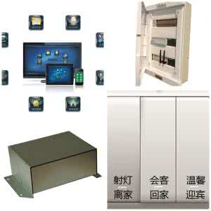 电动窗帘安装方法 电动窗帘安装方法 电动窗帘的组成 电动窗帘的使用方法