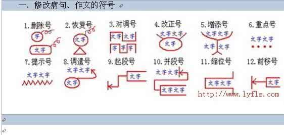 小学语文修改病句ppt 小学语文修改病句 例子解释