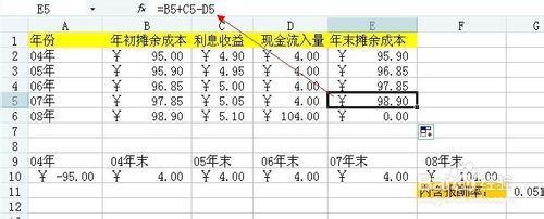 债券利息计算 债券交易中如何计算利息