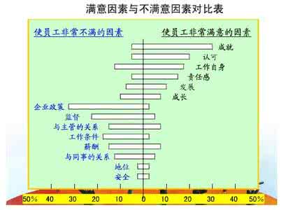 周恩来的主要贡献简介 赫兹的简介 赫兹的主要贡献