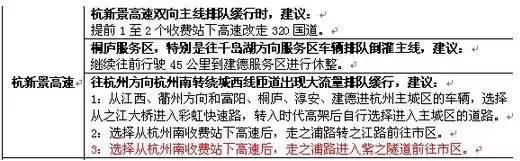 频繁出入美国入境解析 非放假期间出入美国 十一期间出入杭城，你可准备好了？
