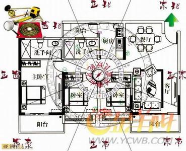 住宅风水布局 住宅风水布局不合理影响家人发展