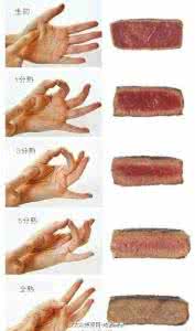 牛排成熟度图片 一张图看懂牛排有几成熟了