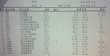 淋巴细胞百分比偏高 淋巴细胞百分比偏高 这因素致淋巴细胞偏高
