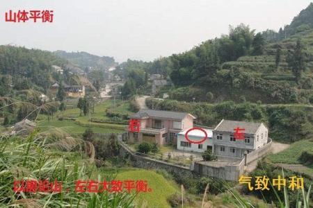 怎样断阳宅风水吉凶 阳宅风水 怎样看住宅风水
