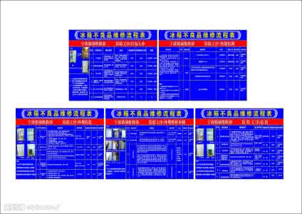 端子铆接作业指导书 端子铆接作业指导书 接线端子冷压接作业指导书